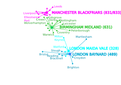 Map of the 1985 IDA pilot trial locations