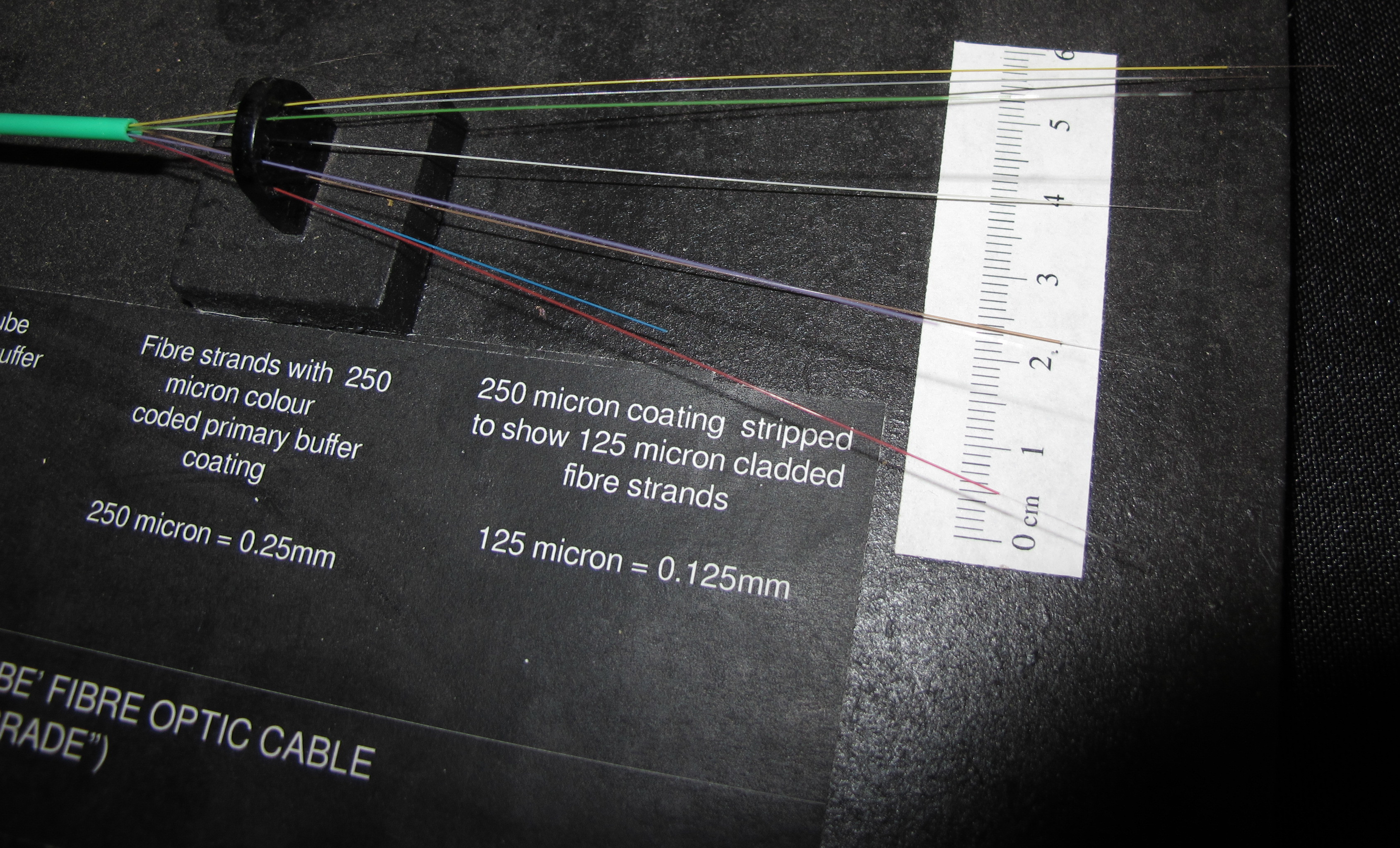 External grade loose tube buffered cable