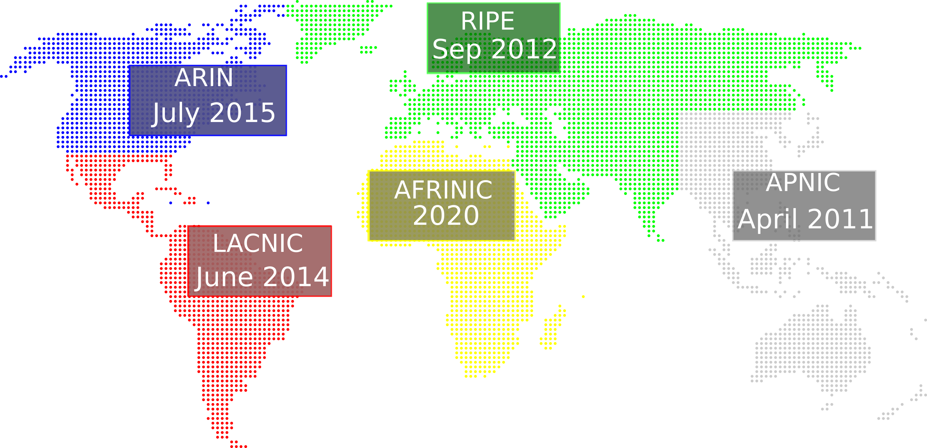 Simplified map of Regional Internet Registries